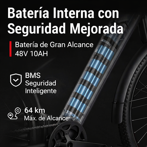 bateria interna con seguridad mejorada